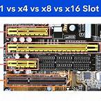 can you put a pcie x4 in a x16 slot